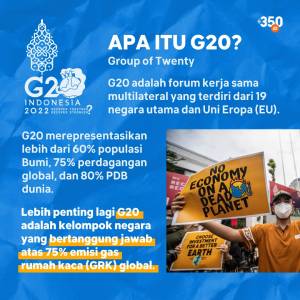 Kenapa G20 Penting Transisi Energi
