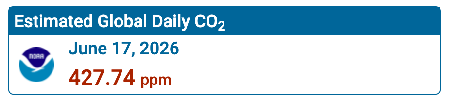 The ‘debate’ is OVER. Scientist march for action on climate change.